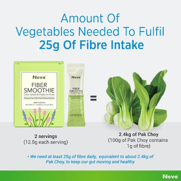 NOVA Chia Seeds & Psyllium Husk Fiber Smoothie