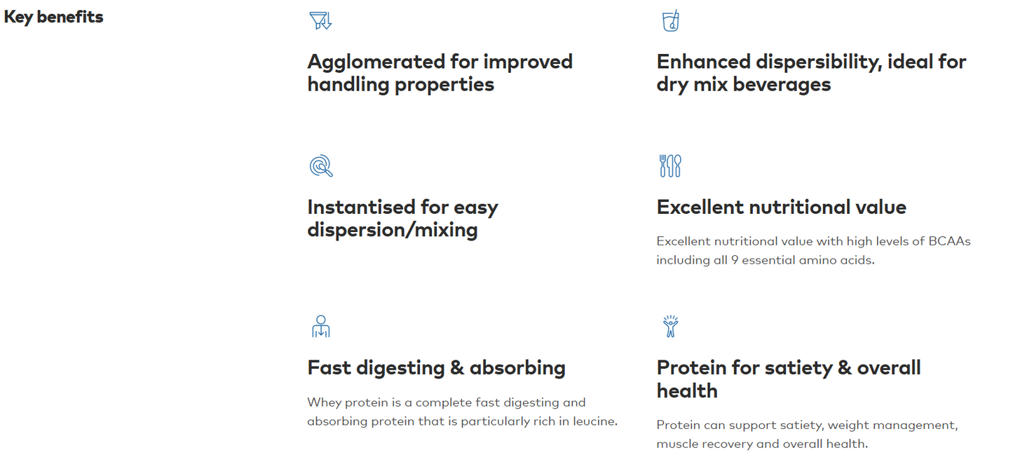 NZWP INSTANT WHEY PROTEIN CONCENTRATE 80% (WPC480)