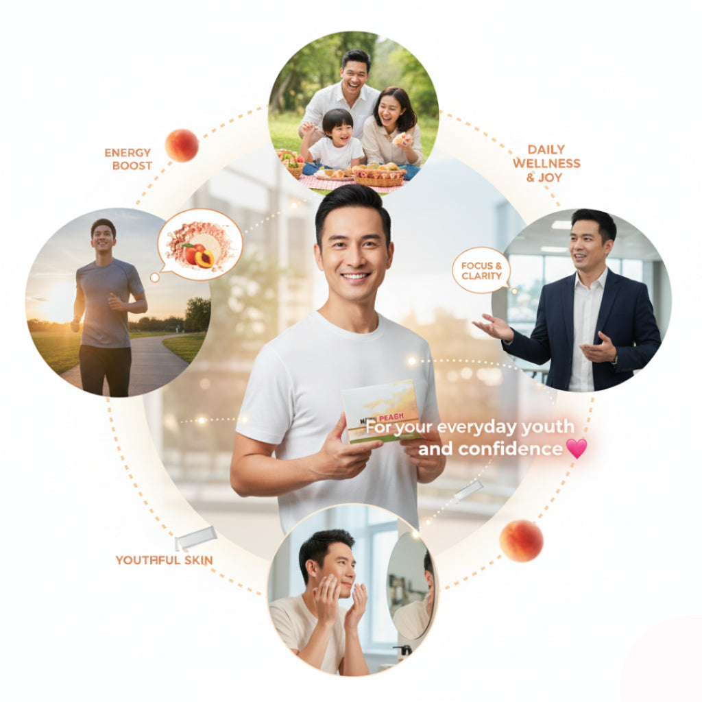 Orihealth NMN Peach Powder | Youth Energy Boost | NAD+ Anti-Aging Supplement 提升能量 • 抗老焕肤 • NAD⁺激活配方