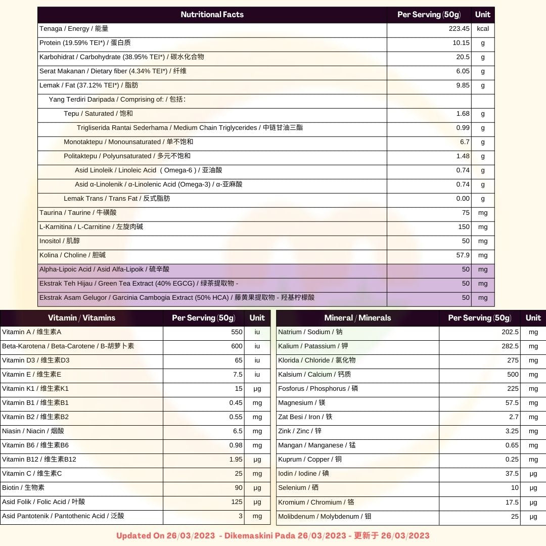NOVA ACTIVMAX Weight Control