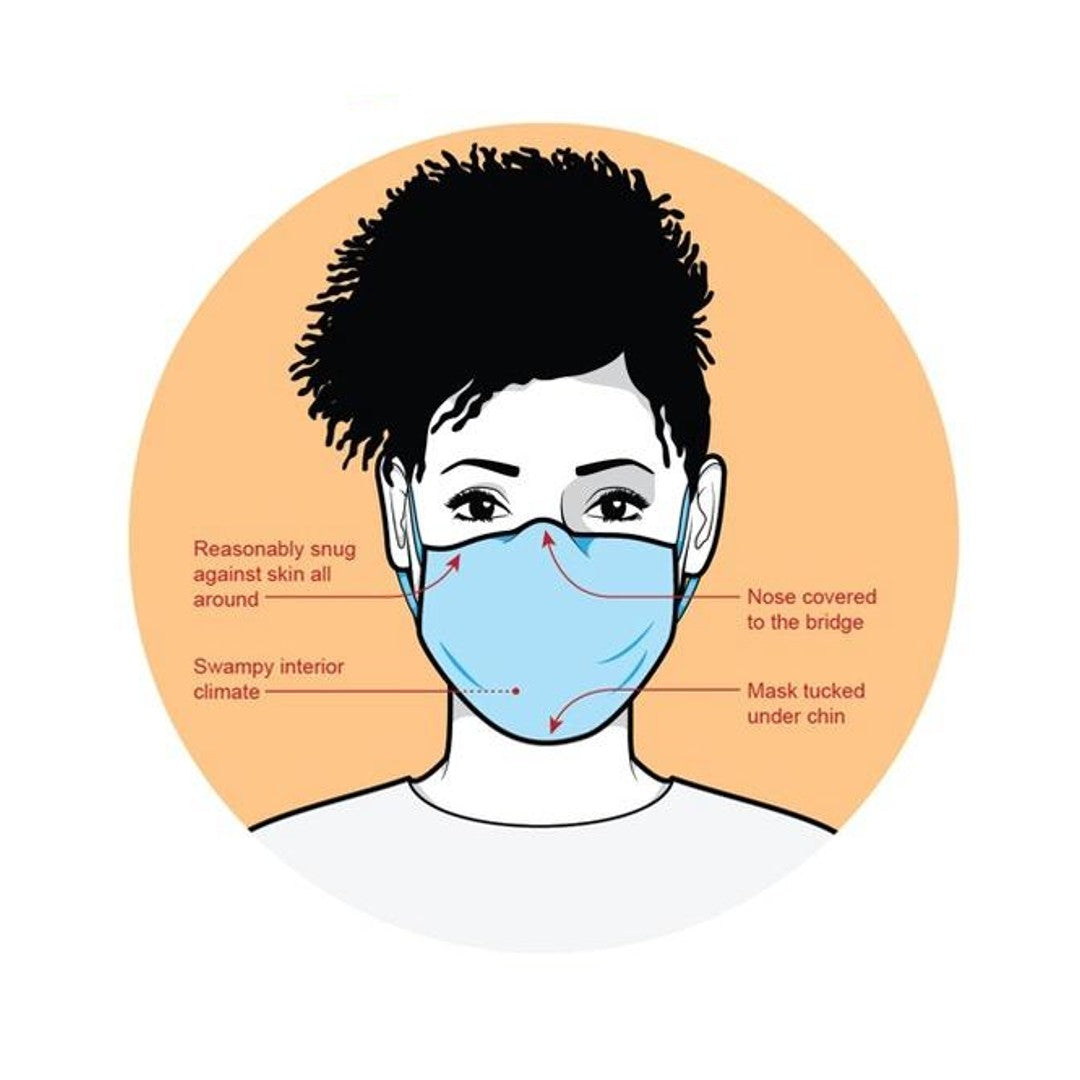 Nova 3-Ply Earloop Disposable Adult Face Mask 50pcs