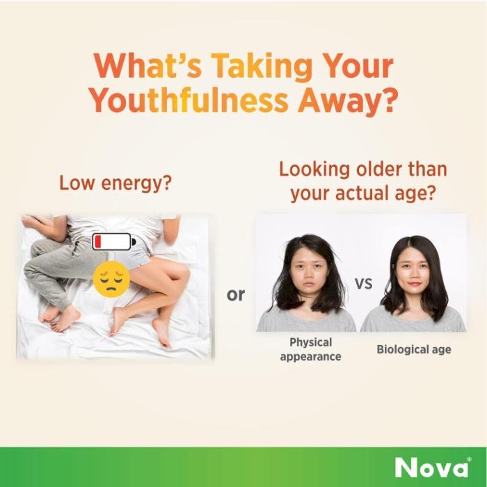 NOVA Age-Fix NMN 500mg