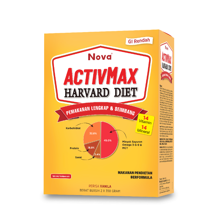 NOVA ACTIVMAX Harvard Diet