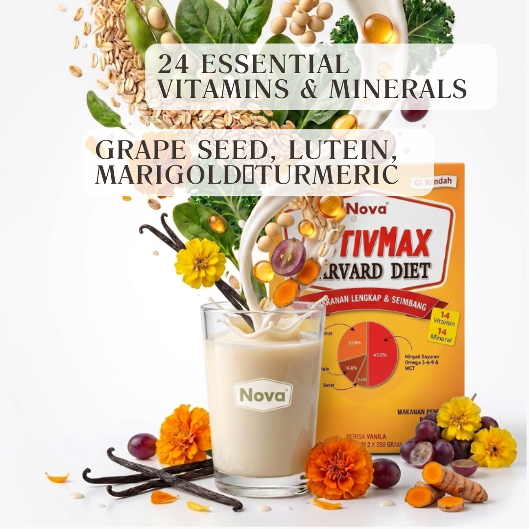 NOVA ACTIVMAX Harvard Diet