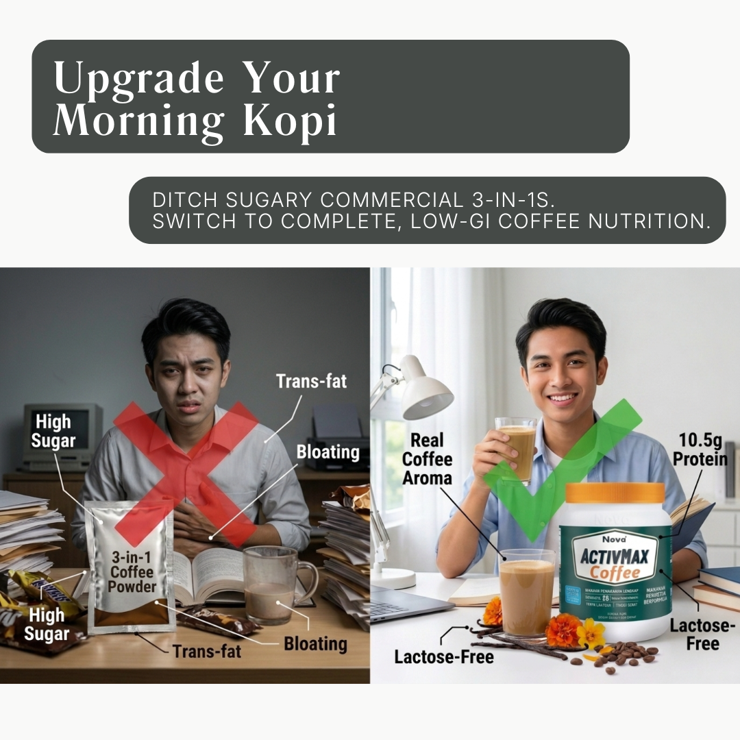 NOVA ACTIVMAX Coffee
