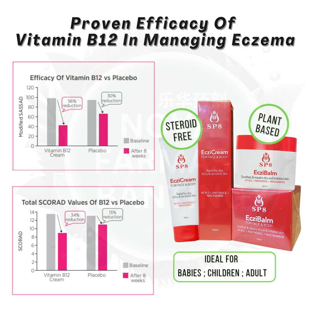 SP8 ECZIBALM 60ML