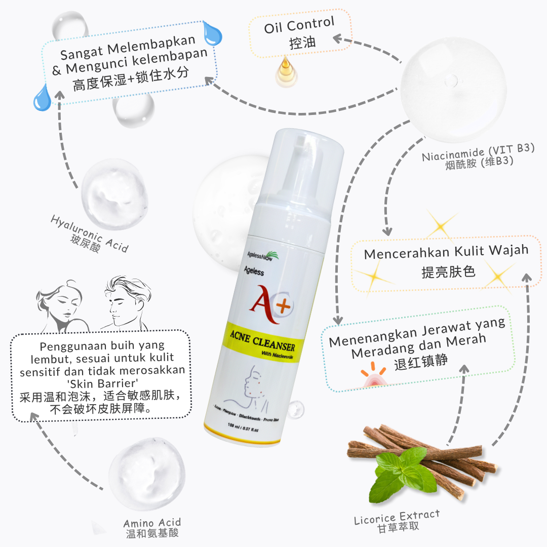 AgelessNow A+ Acne Cleanser 150ml | Hydration | Acne Control | Oil Control | Brighting | Moisture