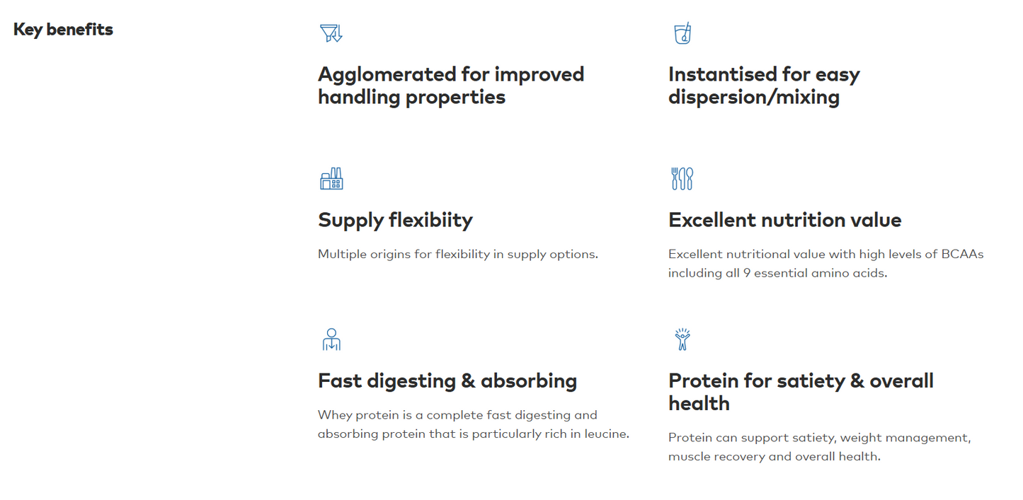NZWP INSTANT WHEY PROTEIN CONCENTRATE 80% (WPC450)