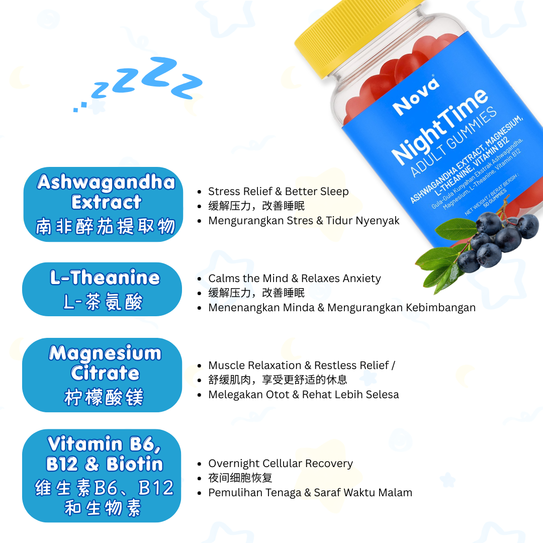 NOVA NIGHTTIME ADULT GUMMIES